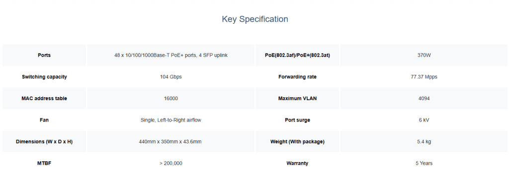 RG-NBS3100-48GT4SFP-P specification 