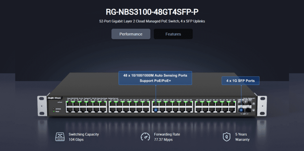 rg-nbs3100-48gt4sfp-p