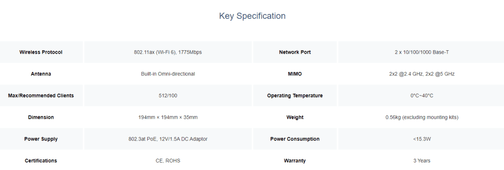 RG-RAP2260(G) Specification