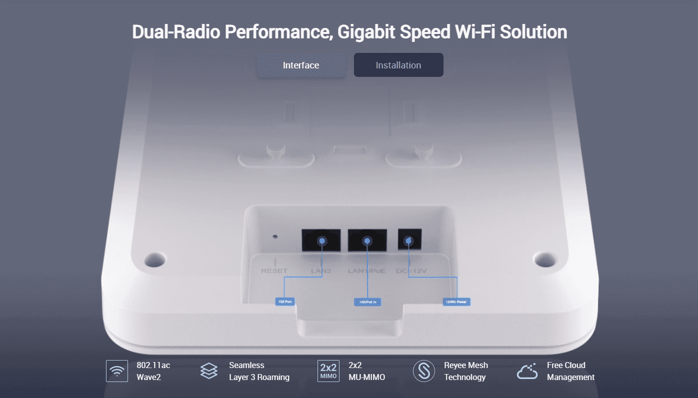 RG-2200(E) Access point performance