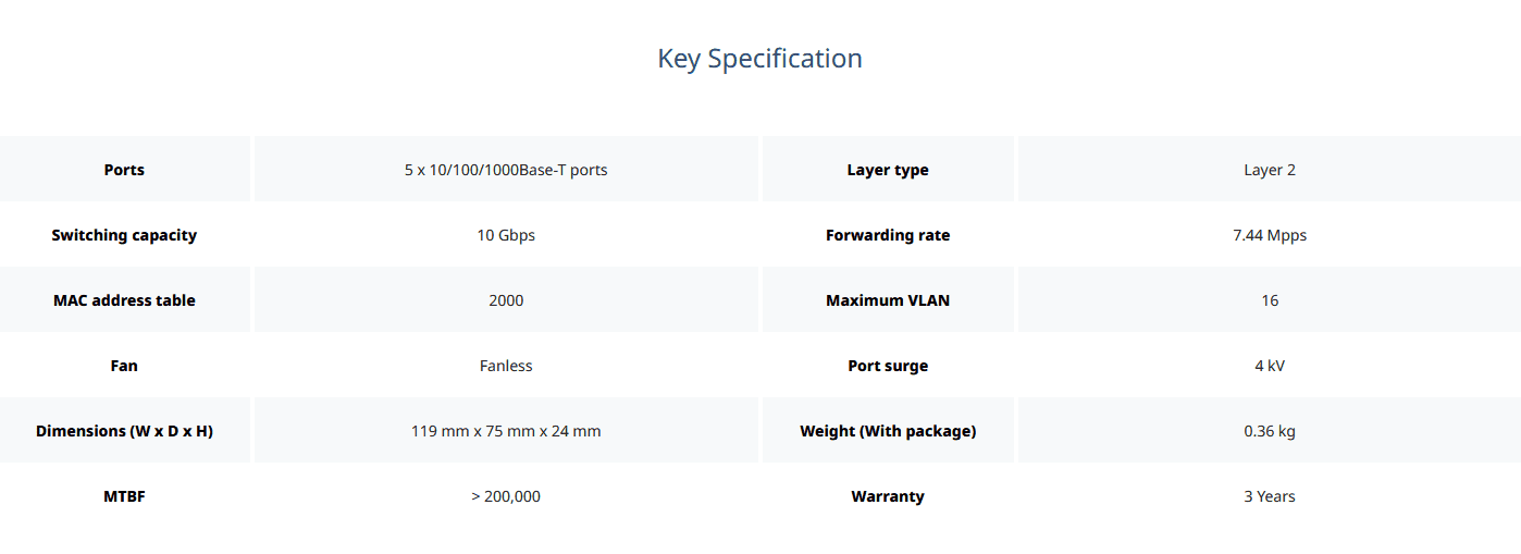 RG-ES205GC-Key Specification