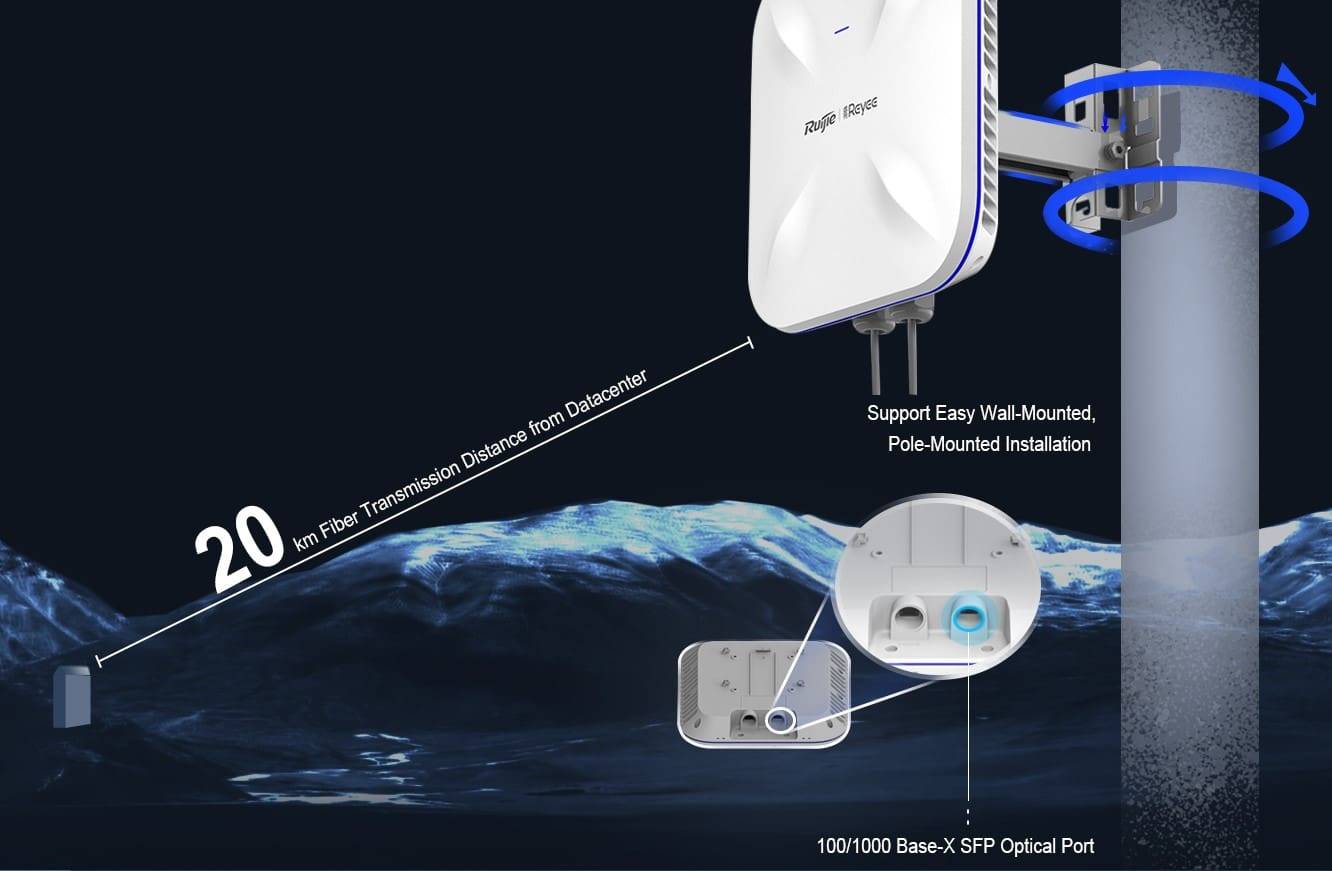 RG-RAP6260(G) AX1800 Wi-Fi 6 Dual Band Gigabit Outdoor Access Point