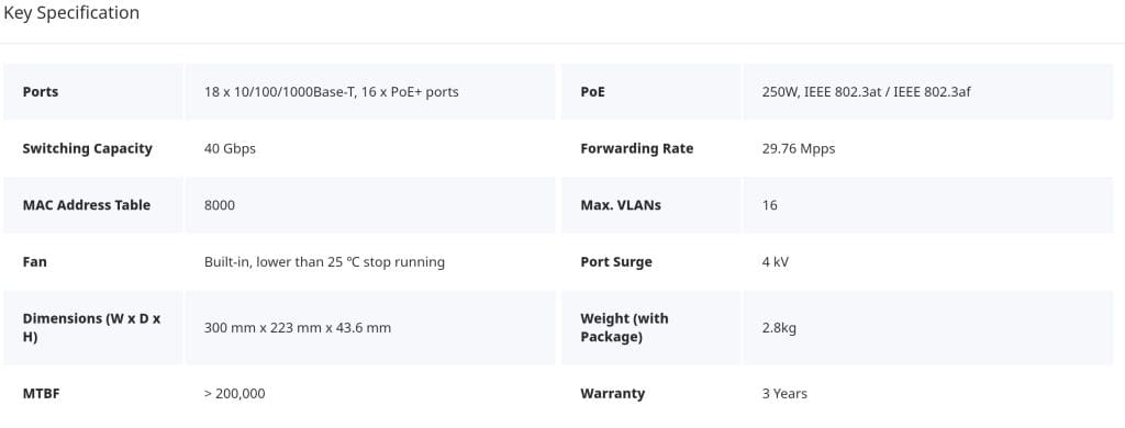 RG-ES220GS-P Smart Cloud Managed PoE Switch