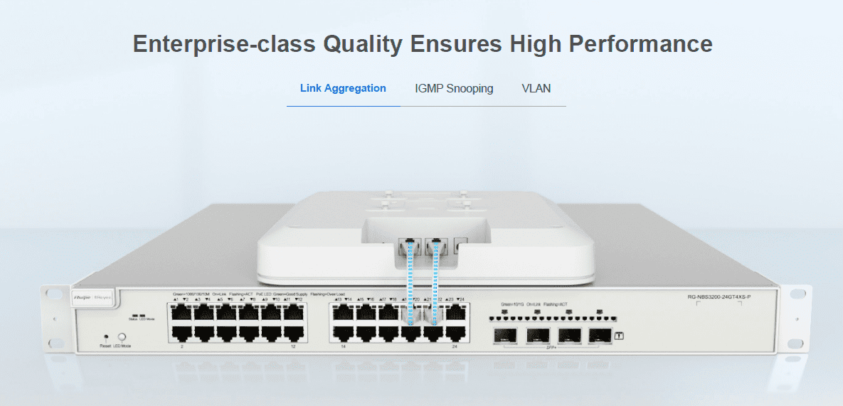 RG-NBS5100-24GT4SFP-P Performance