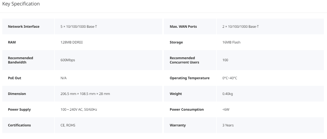 RG-EG105G V2 Reyee Cloud Managed Router Specifications