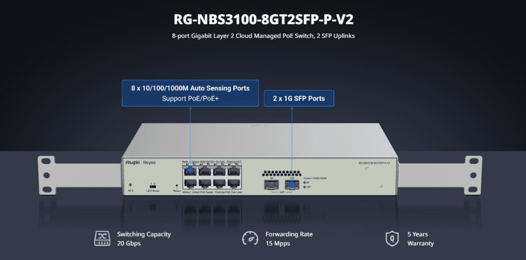 RG-NBS3100-8GT2SFP-P-V2-cloud-managed-layer-2-network-switch-performance