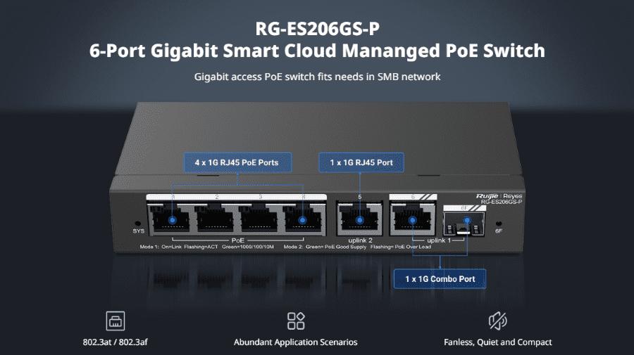 RG-ES206GS-P, 6-Port Gigabit Smart Cloud Managed PoE Switch performance