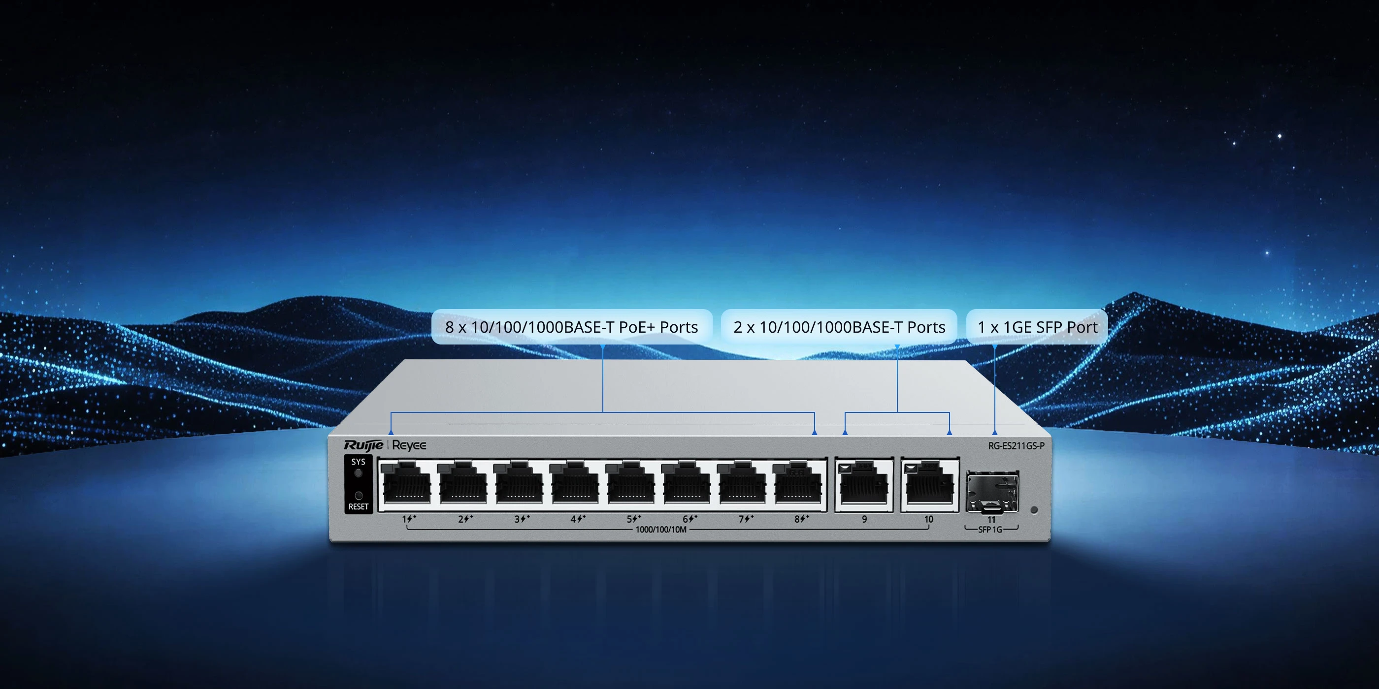 RG-ES211GS-P promotional image 1